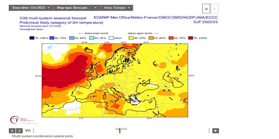Δεν βλέπουν κρύο χειμώνα στην Ευρώπη οι επιστήμονες