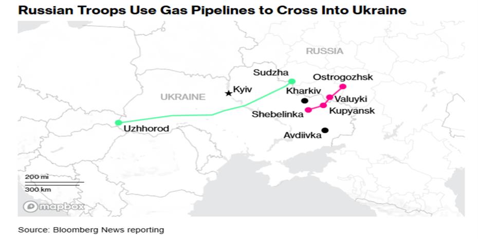 Ρώσοι στρατιώτες κινούνται μέσω αγωγών αερίου για να γλιτώνουν τα drones