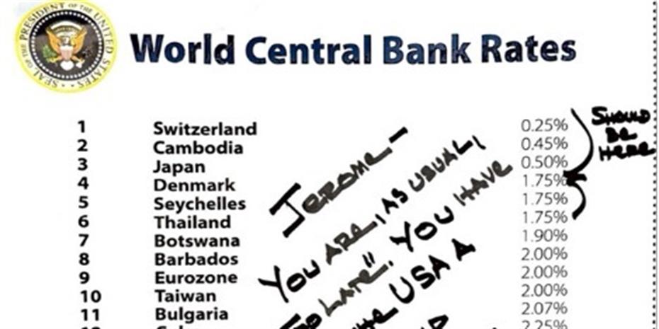 Χειρόγραφη επιστολή Τραμπ σε Πάουελ για τα επιτόκια