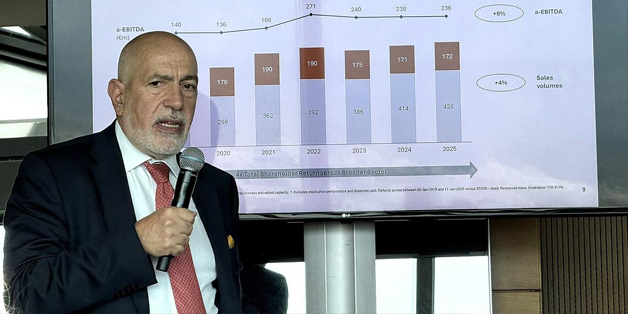 ElvalHalcor: Τέσσερα έργα-κλειδιά στο επενδυτικό σχέδιο των 850 εκατ. ευρώ