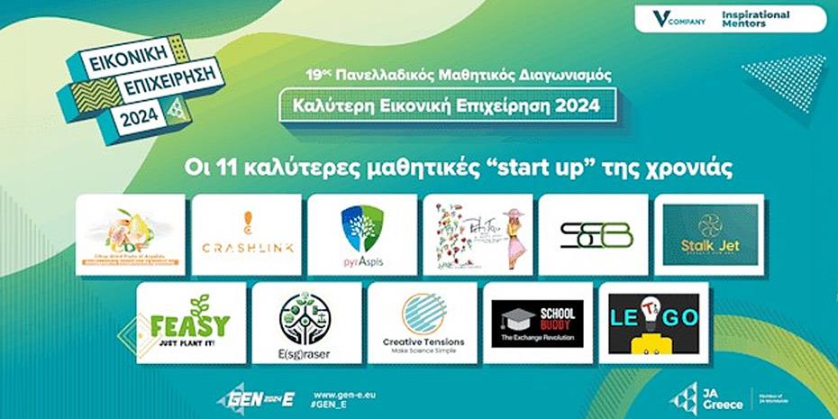 JA Greece: Αυτές είναι οι 11 καλύτερες μαθητικές «start-up» της χρονιάς