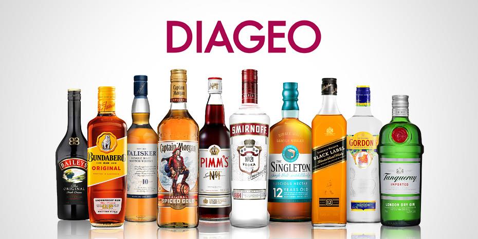 Η μεγαλύτερη βουτιά από το 1997 για τη μετοχή της Diageo
