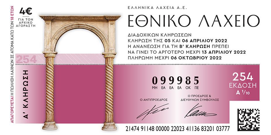 Εθνικό Λαχείο: 1.000.000 ευρώ και πολλά ενδιάμεσα έπαθλα έως 100.000 ευρώ