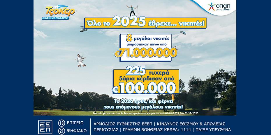 Τζόκερ: Κέρδη άνω των €71 εκατ. μοίρασε στους νικητές της πρώτης κατηγορίες πέρυσι