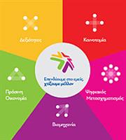 Η Γενική Συνέλευση του ΣΕΒ - Δείτε Live