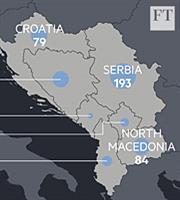Η πανδημία όπλο στη μάχη για τον έλεγχο των Βαλκανίων