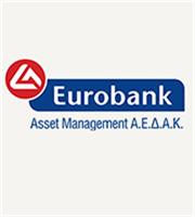 Ισχυρές επιδόσεις το 2023 για τα αμοιβαία κεφάλαια της Eurobank Asset Management 