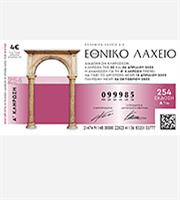 Εθνικό Λαχείο: 1.000.000 ευρώ και πολλά ενδιάμεσα έπαθλα έως 100.000 ευρώ 