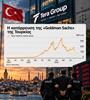 Η κατάρρευση της «Goldman Sachs της Τουρκίας»